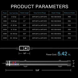 Vivosun 500W Aquarium Heater NIB